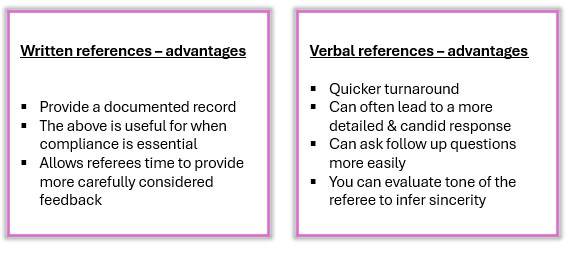 references
