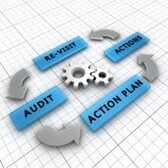 hr audit