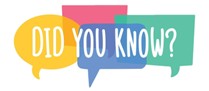 did you know